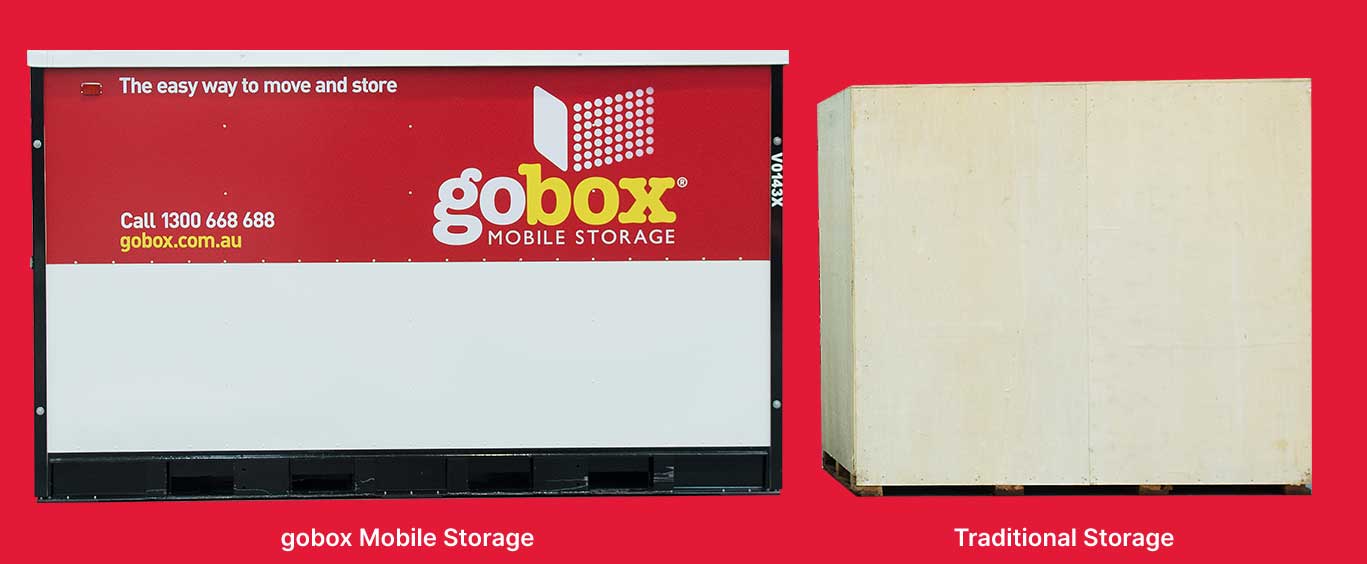 gobox salespage traditional